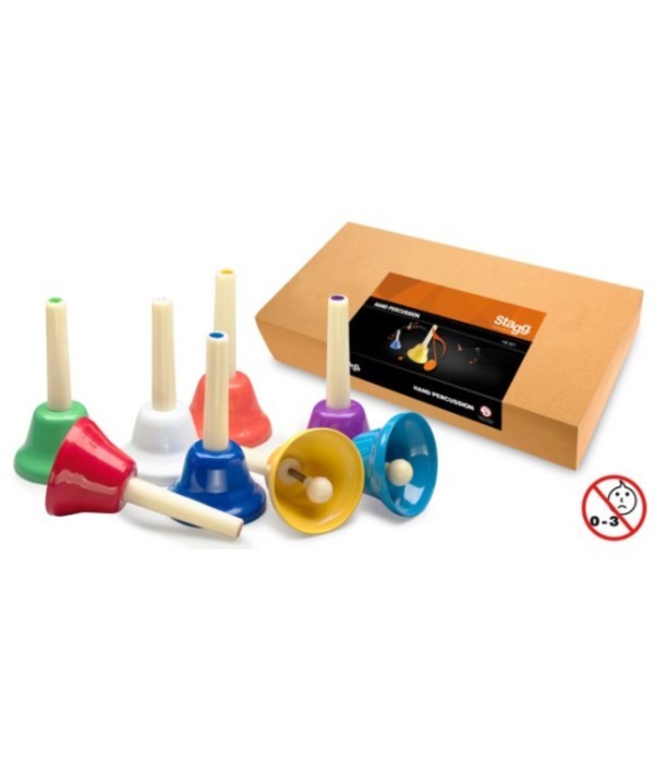 Stagg HB Set